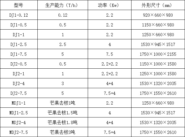 技術參數.jpg