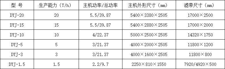 技術(shù)參數(shù).jpg