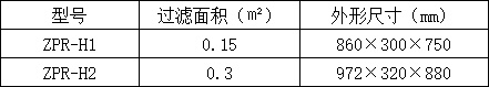 雙聯過濾器-1.jpg
